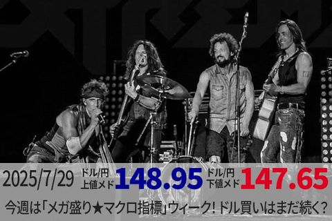 今週は「メガ盛り★マクロ指標」ウイーク！ドル買いはまだ続く？
