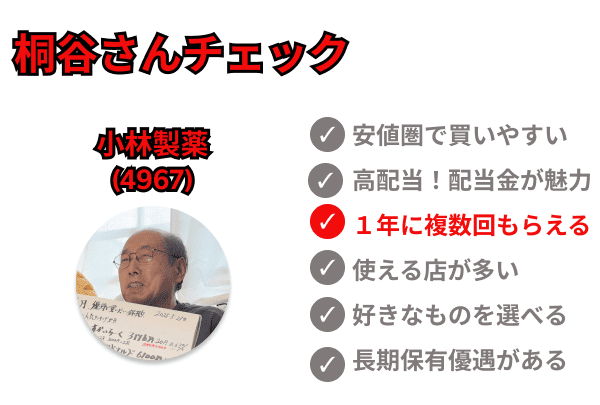 桐谷さんチェック　小林製薬