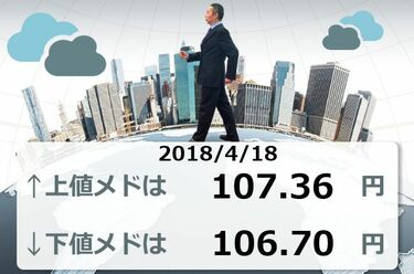 円安期待のトレードなら ユーロ 円がいいかも トウシル 楽天証券の投資情報メディア
