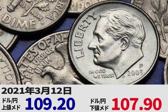 「ユーロ」がキター！ ユーロ/円130円台へ！2018年11月以来