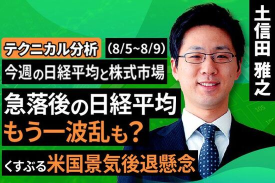 ［動画で解説］今週の株式市場　どうなる？急落後の日経平均　～テクニカル分析で描く相場シナリオ～＜チャートで振り返る先週の株式市場と今週の見通し＞