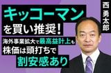 ［動画で解説］キッコーマンを買い推奨！海外事業拡大で最高益計上も株価は頭打ちで割安感あり
