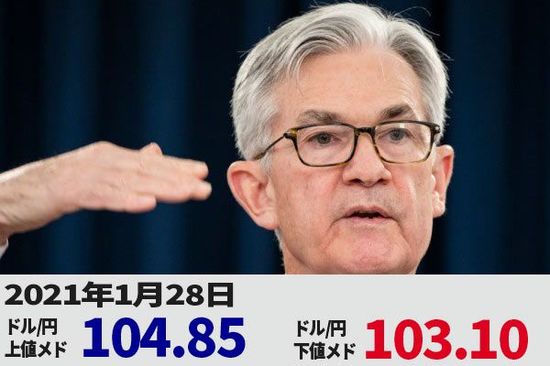 ダウ平均大幅下落、 リスクオフでドル/円は104円台へ！FRBが伝えたかったメッセージとは？