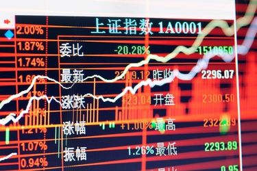 景気改善策