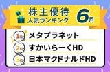 26年6月株主優待：すかいらーく、マクドナルド、焼肉きんぐなど外食系優待充実！