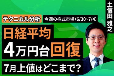 動画で解説］【テクニカル分析】今週の株式市場 強気ムードと