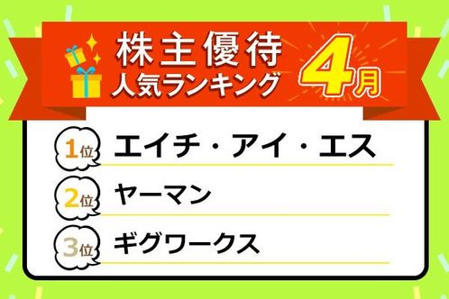 株主優待人気ランキング2022年4月：旅行や美容など実用性高め！東証市場再編の影響もチェック