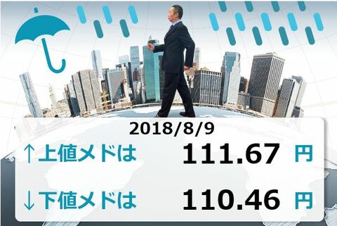 NZドル、利上げ先送りで年初来安値に接近。貿易戦争の影響か