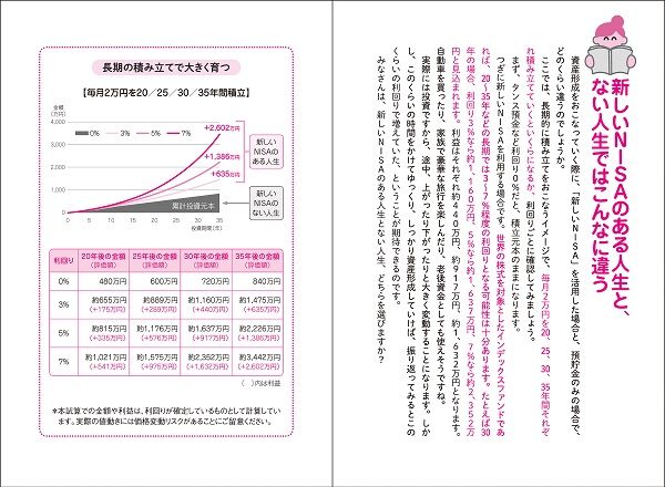 伸びる会社の上手な資金管理のしくみ　横田真著 新しいNISA かんたん最強のお金づくり』【書籍紹介】 | トウシル 楽天