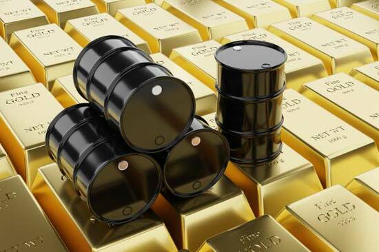 金（ゴールド）・原油の、2022年の相場予想の前提
