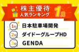 山岡家のラーメン無料券、unico商品、鳥貴族の食事券など!2026年1月株主優待ランキング
