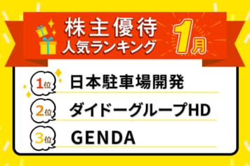 山岡家のラーメン無料券、unico商品、鳥貴族の食事券など!2026年1月株主優待ランキング