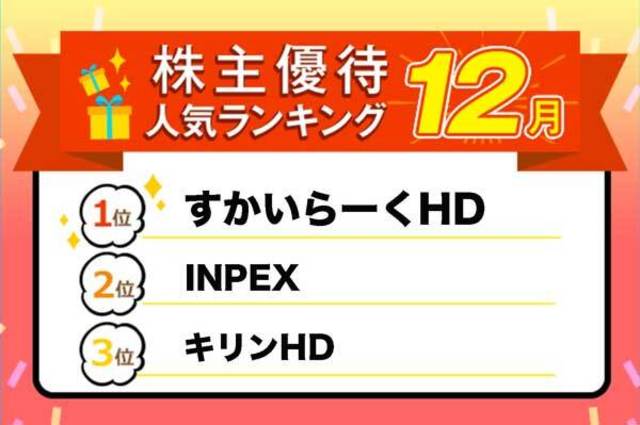 株主優待人気ランキング2023年12月：すかいらーく、日本