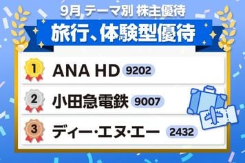 航空券50％オフ！私鉄無料乗車券！コンサートに招待！…レジャーをお得に楽しむ「体験型優待」厳選8銘柄【9月株主優待】