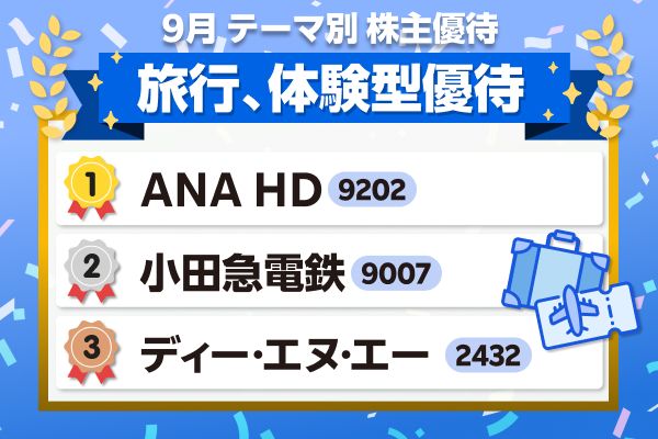 航空券50％オフ！私鉄無料乗車券！コンサートに招待！…レジャーをお得に楽しむ「体験型優待」厳選8銘柄【9月株主優待】