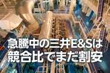 三井E&S：株価急騰でも競合比でまだ割安（西 勇太郎）