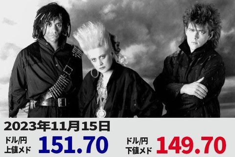 ドル高時代は終了でも、ドル/円は円安継続か？