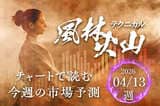 株価上昇しても、相場が強いとは限らない？イラン情勢が不透明な中、国内外の決算が本格化