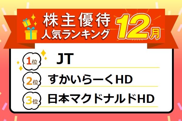 株主優待人気ランキング2020年12月：配当利回りも高い優待株多数！大人気の食事券、自社飲料優待も