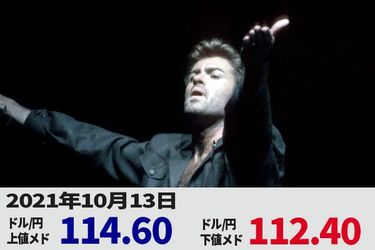 まだ円安は続く 今の相場は 4年前の 円高 前夜と同じ危険な状況か トウシル 楽天証券の投資情報メディア
