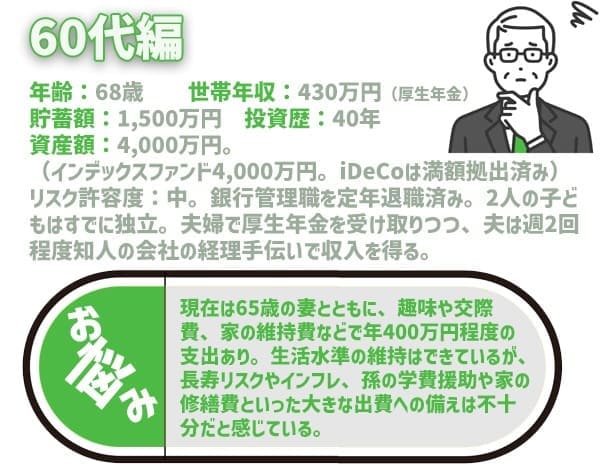 積立王子の年代別ポートフォリオ診断　60代リタイア後編