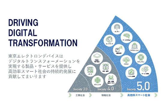 【IR広告】東京エレクトロンデバイス、新中計を通して持続的成長を目指す