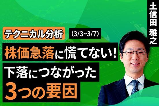 ［動画で解説］【テクニカル分析】株価急落も想定内？「慌てず・騒がず」で臨みたい局面～中期トレンドの変化の見極めがカギ～＜チャートで振り返る先週の株式市場と今週の見通し＞
