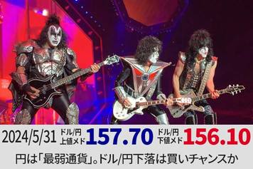 円は不動の「最弱通貨」。ドル/円下落は買いチャンスか