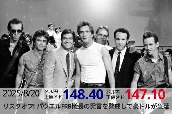 リスクオフ！パウエルFRB議長の発言を警戒して豪ドルが急落