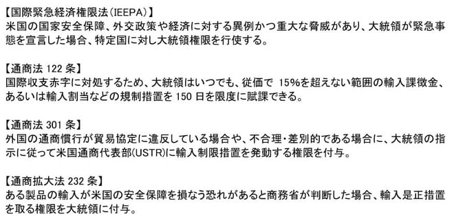 米大統領に発動権限が付与されている主な関税措置