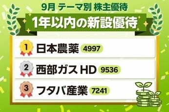 「利回り4.11%+QUOカード1,000円」なのに「PBR0.70倍」の衝撃…まだ気づかれていない?〈1年以内に優待を新設した9月株主優待〉厳選9銘柄
