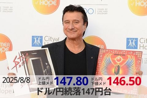 ドル/円続落147円台