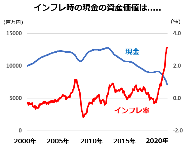 【金・財運！ダブル効果】⭐️超特大！虹入プラチナ・シルバー・ガーデン⭐️R 141 純金・プラチナ投資のクレジットカード積立が開始！NISAで投資信託を