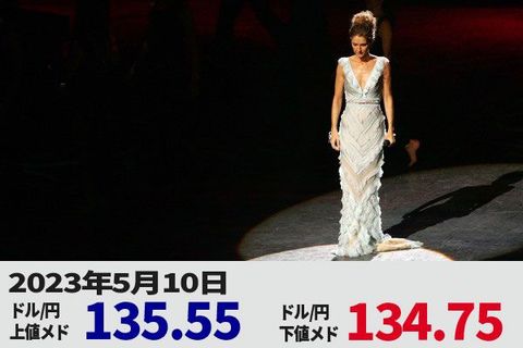 ドル/円3日連続で円安。米CPIを期待したドル買い増加