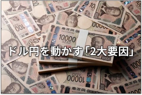 ここからの円相場：為替介入のウソ・ホント
