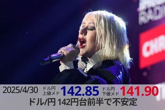 ドル/円 142円台前半で不安定