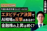 ［動画で解説］【テクニカル分析】今週の株式市場　エヌビディア決算でAI相場の反撃はあるか？鍵を握る「ローテーション」の行方＜チャートで振り返る先週の株式市場と今週の見通し＞