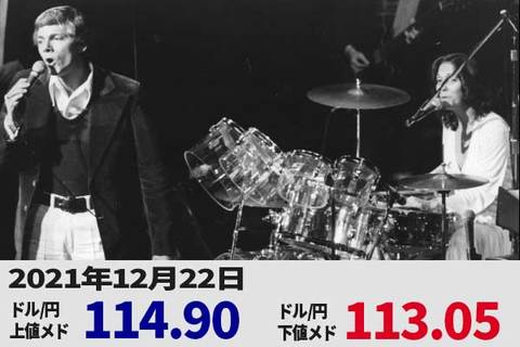 ドル/円、円安114円。年内115円は期待できるか？