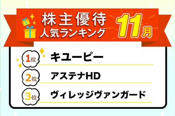 株主優待人気ランキング2023年8月：イオンの買い物返金や良品計画の5