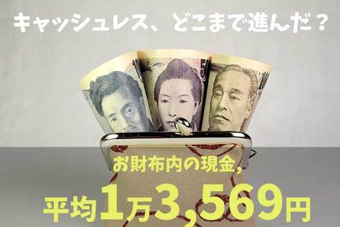 財布にいくら入ってる？平均額は1万3,569円！キャッシュレス化の実態調査