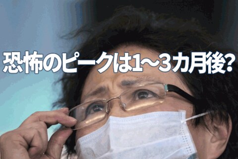 新型肺炎の恐怖、世界に広がる。日経平均2万3,000円割れは「買い場」と判断