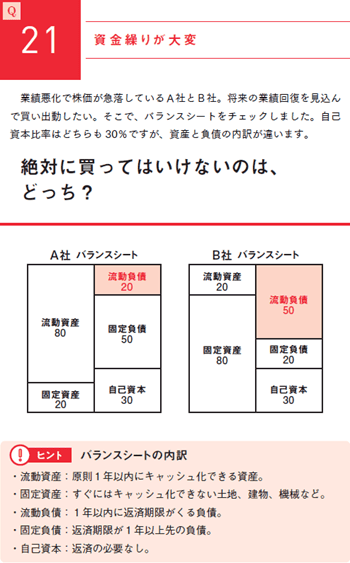 2000億円超を運用した伝説のファンドマネジャーの株トレ