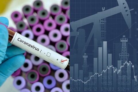 どんな関係が？新型コロナウイルス拡大と原油価格下落の因果関係を解説