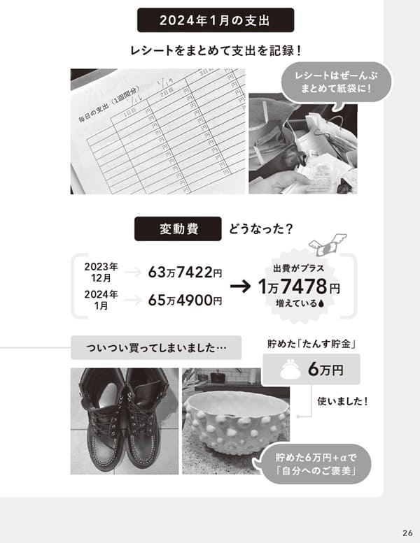 書籍の誌面:2024年1月度の支出と、家計簿内の変動費