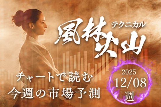 米FOMCとメジャーSQに注目。短期の上値余地と中期の過熱感との「ギャップ」に注意