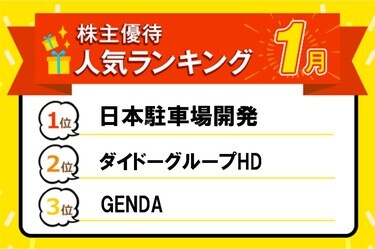 日本駐車場開発の施設利用優待やダイドーの自社飲料優待などピン