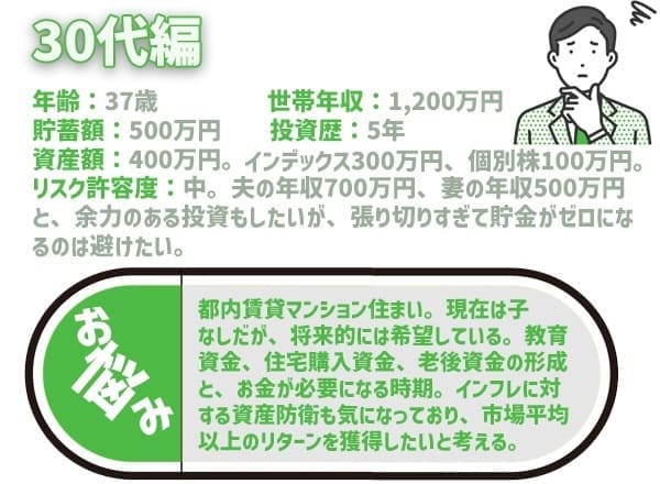 積立王子の年代別ポートフォリオ診断　30代既婚＆共働き男性編　画像