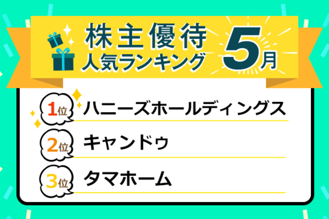 株主優待人気ランキング21年5月 クオカード多数 アパレル 100円ショップ優待券や果物も トウシル 楽天証券の投資情報メディア