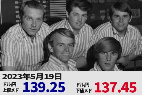 円安が止まらない！この円安の理由はなに？