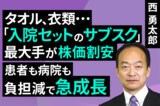 ［動画］タオル、衣類…「入院セットのサブスク」最大手が株価割安。患者も病院も負担減で急成長